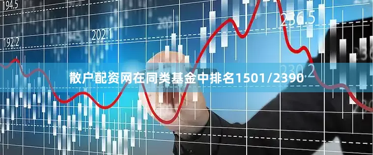 散户配资网在同类基金中排名1501/2390